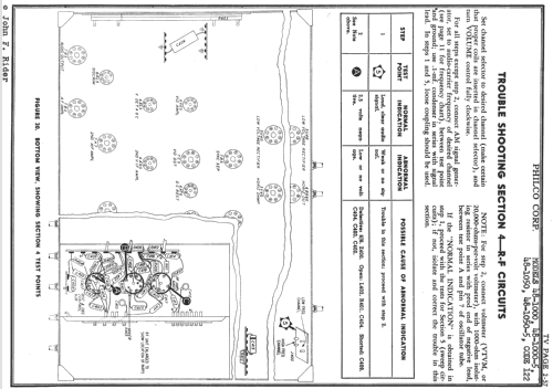 48-1000 code 122; Philco, Philadelphia (ID = 737194) Television