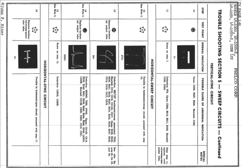 48-1000 code 122; Philco, Philadelphia (ID = 737197) Television