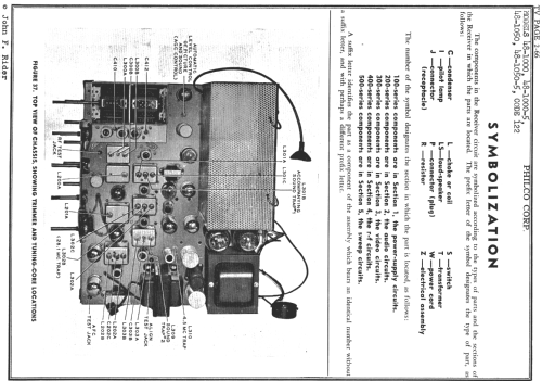 48-1000 code 122; Philco, Philadelphia (ID = 737464) Television