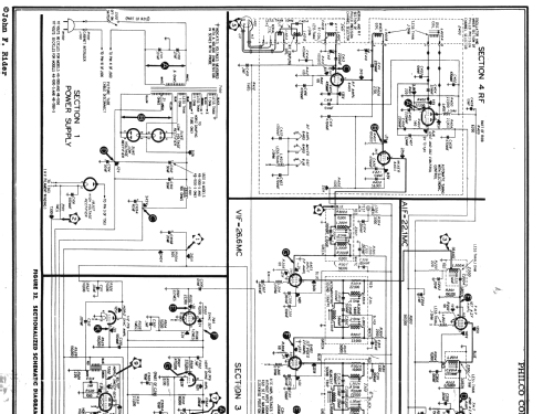 48-1000 code 122; Philco, Philadelphia (ID = 737473) Television