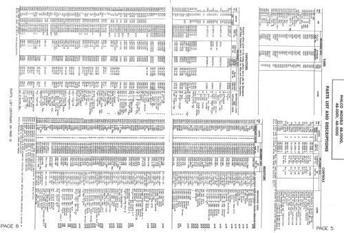 48-1000 codes 121 and 125; Philco, Philadelphia (ID = 1464287) Television