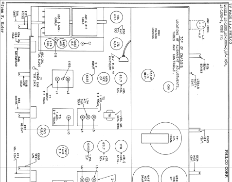 48-1000 codes 121 and 125; Philco, Philadelphia (ID = 737063) Television