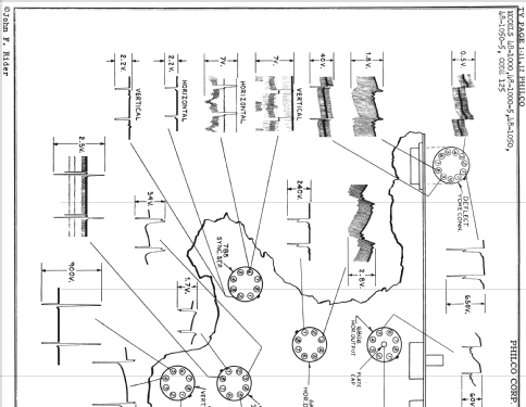 48-1000 codes 121 and 125; Philco, Philadelphia (ID = 737071) Television