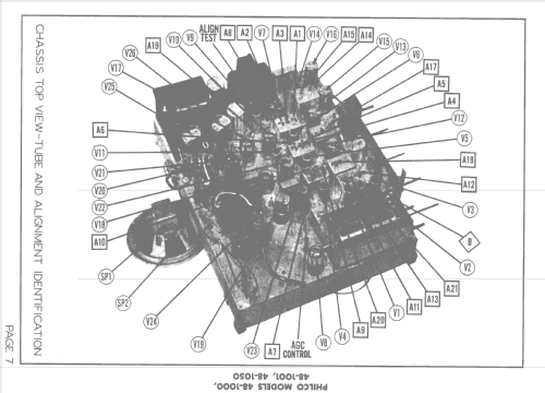 48-1050-5 codes 121 and 125; Philco, Philadelphia (ID = 1464207) Television