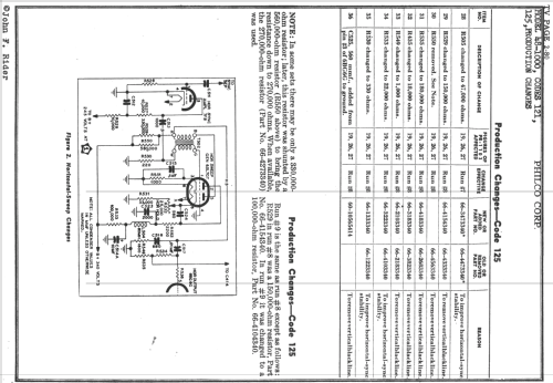 48-1050-5 codes 121 and 125; Philco, Philadelphia (ID = 737144) Television