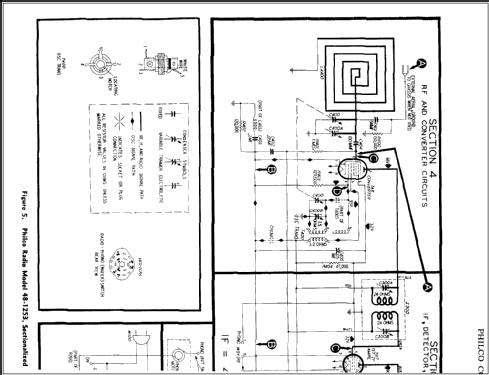 48-1253 ; Philco, Philadelphia (ID = 298581) Radio