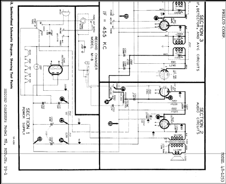 48-1253 Radio Philco, Philadelphia Stg. Batt. Co.; USA, build ...