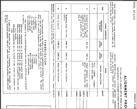 48-1253 ; Philco, Philadelphia (ID = 298583) Radio
