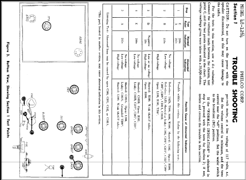 48-1264 ; Philco, Philadelphia (ID = 298601) Radio