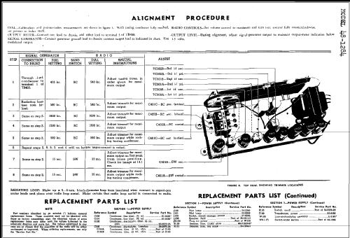 48-1284 ; Philco, Philadelphia (ID = 271797) Radio