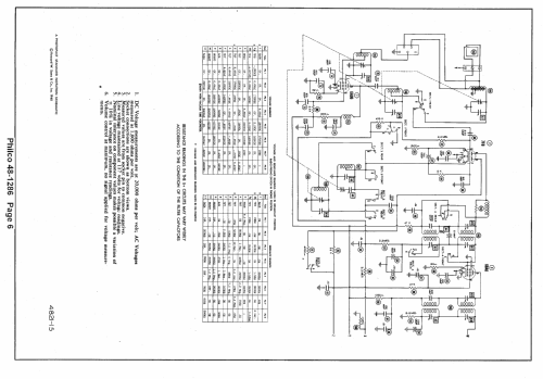 48-1286 ; Philco, Philadelphia (ID = 1437643) Radio