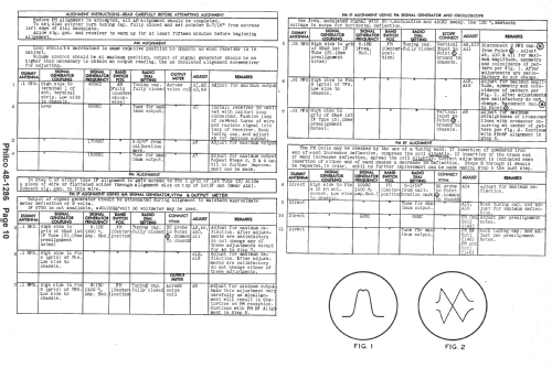 48-1286 ; Philco, Philadelphia (ID = 1437653) Radio