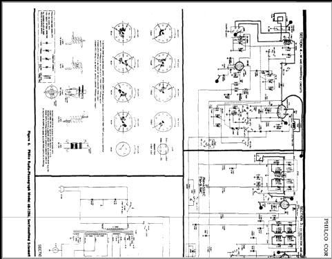 48-1286 ; Philco, Philadelphia (ID = 355220) Radio