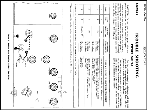 48-1286 ; Philco, Philadelphia (ID = 355229) Radio