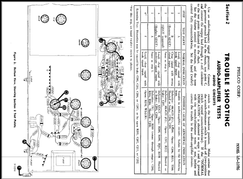 48-1286 ; Philco, Philadelphia (ID = 355230) Radio