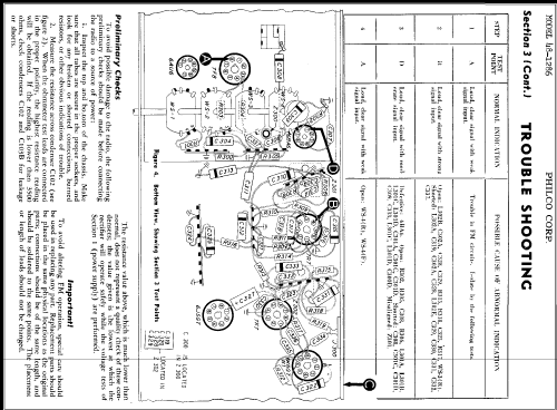 48-1286 ; Philco, Philadelphia (ID = 355234) Radio