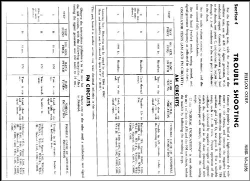 48-1286 ; Philco, Philadelphia (ID = 355235) Radio