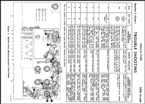 48-1290 ; Philco, Philadelphia (ID = 355373) Radio