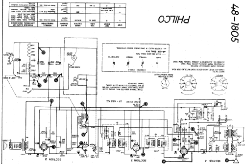 48-1805 ; Philco, Philadelphia (ID = 19069) Radio