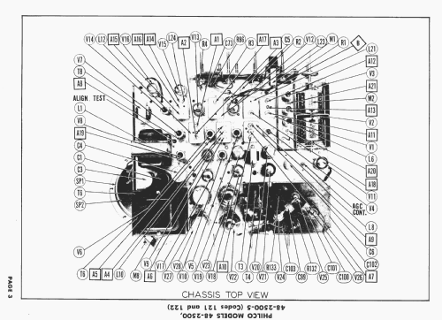 48-2500 ; Philco, Philadelphia (ID = 1611045) Television