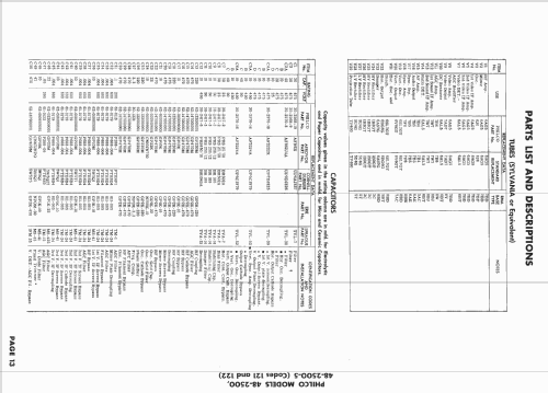 48-2500 ; Philco, Philadelphia (ID = 1611057) Television