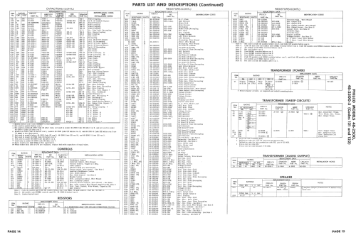 48-2500 ; Philco, Philadelphia (ID = 1611059) Television