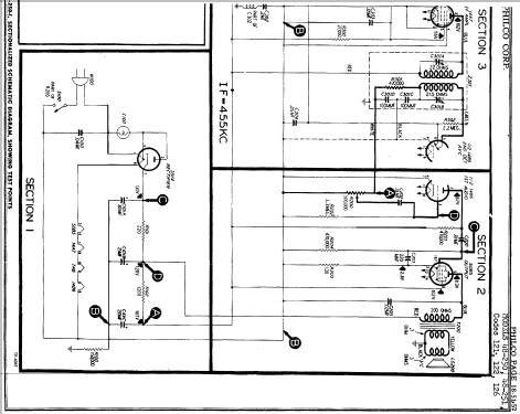 48-250-I Transitone Code 121; Philco, Philadelphia (ID = 191013) Radio