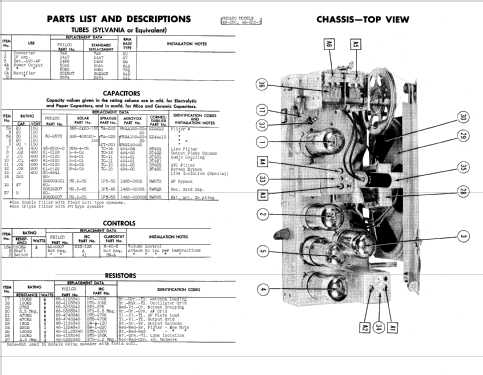 48-250-I Transitone Code 121; Philco, Philadelphia (ID = 527434) Radio