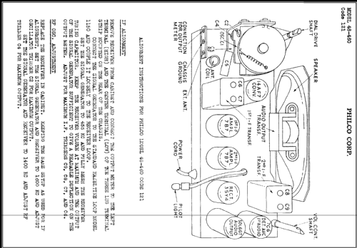 48-460 ; Philco, Philadelphia (ID = 400888) Radio