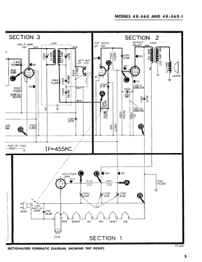 48-460-I ; Philco, Philadelphia (ID = 2903554) Radio