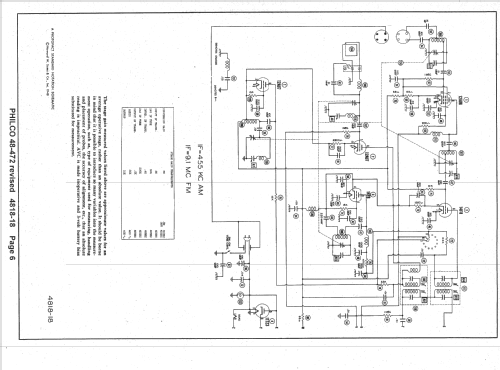 48-472 ; Philco, Philadelphia (ID = 1417592) Radio