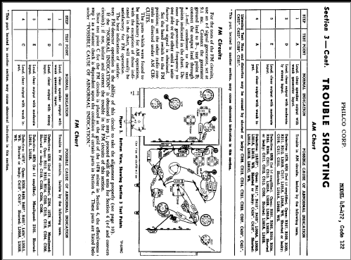 48-472 Code 122; Philco, Philadelphia (ID = 354269) Radio