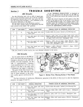 48-472-I ; Philco, Philadelphia (ID = 2914494) Radio