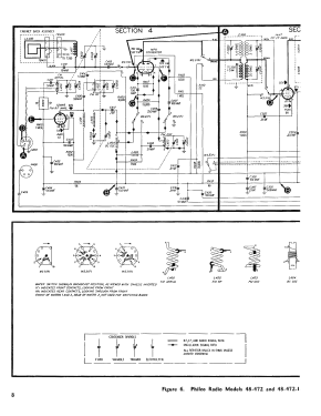 48-472-I ; Philco, Philadelphia (ID = 2914501) Radio