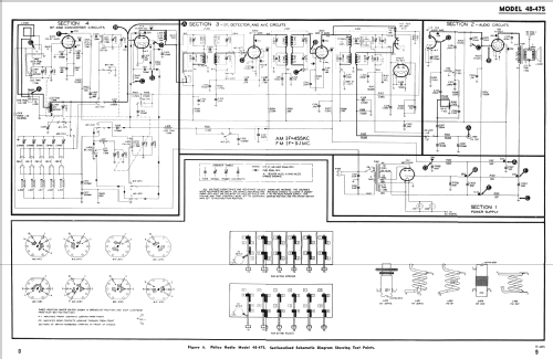 48-475 Code 121; Philco, Philadelphia (ID = 955847) Radio