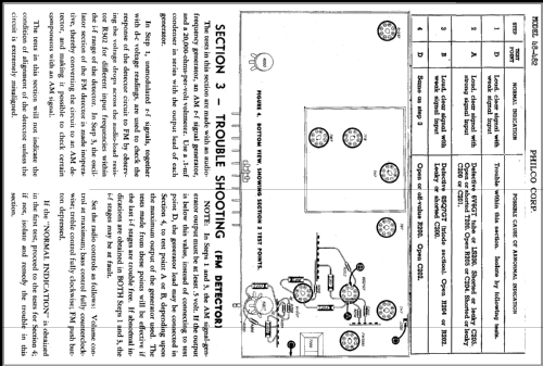 48-482 ; Philco, Philadelphia (ID = 354291) Radio