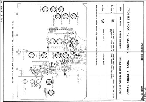 48-700 ; Philco, Philadelphia (ID = 730102) Television