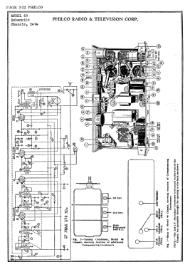 48B ; Philco, Philadelphia (ID = 2848898) Radio