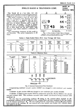 48C ; Philco, Philadelphia (ID = 2848899) Radio