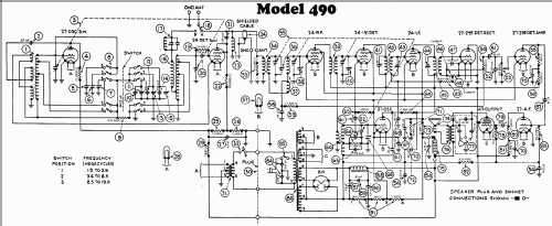 490 ; Philco, Philadelphia (ID = 244317) Radio