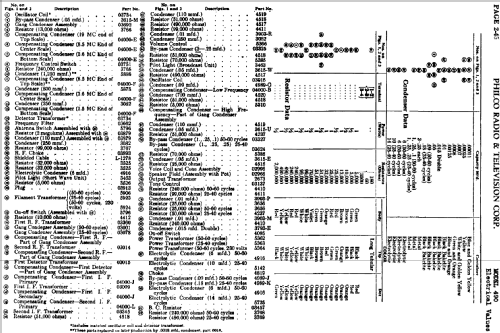 490 ; Philco, Philadelphia (ID = 472554) Radio