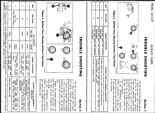 49-100 ; Philco, Philadelphia (ID = 298909) Radio