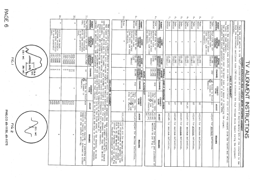 49-1175 Code 121; Philco, Philadelphia (ID = 1365465) TV Radio