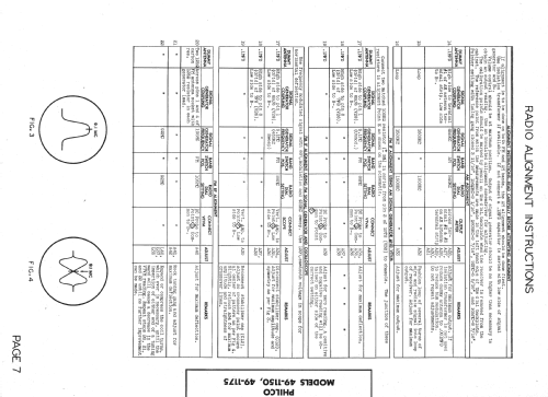 49-1175 Code 121; Philco, Philadelphia (ID = 1365466) TV Radio