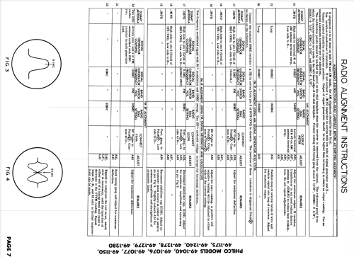 49-1175 Code 122; Philco, Philadelphia (ID = 1801550) TV Radio