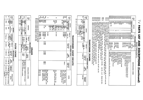 49-1240 Code 124; Philco, Philadelphia (ID = 1789757) Television