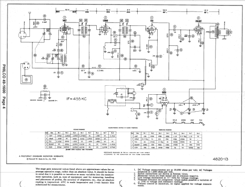 49-1600 ; Philco, Philadelphia (ID = 1429192) Radio