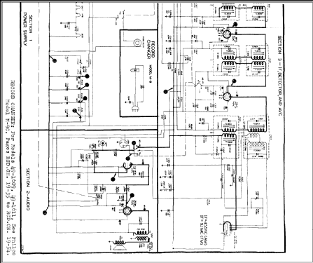 49-1611 ; Philco, Philadelphia (ID = 272047) Radio