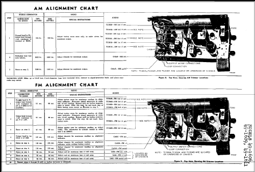 49-1611 ; Philco, Philadelphia (ID = 272049) Radio