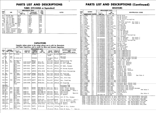 49-1615 Radio Philco, Philadelphia Stg. Batt. Co.; USA, build ...